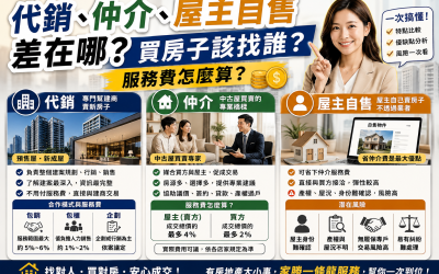 代銷、房仲、屋主自售差別大解析！買房到底該找誰？