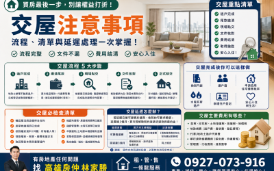 2026交屋注意事項完整攻略：交屋流程、費用、文件與驗屋清單一次看懂