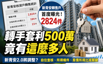 新青安轉售2824件曝光｜套利500萬爭議，買方與屋主該看懂什麼？