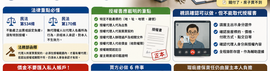 屋主不到場親人代賣房可以買嗎？簽約前少做1件事，買方恐慘賠