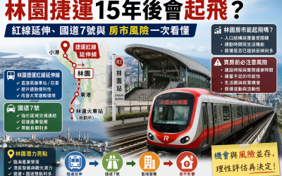林園捷運15年後會起飛嗎？紅線延伸、國道7號與房市風險一次看懂