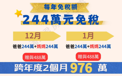 12月＋1月，父母可以合法贈與你976萬買房！