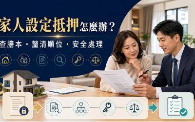 房子被家人設定抵押怎麼辦？查詢、貸款、出售與解除流程一次看