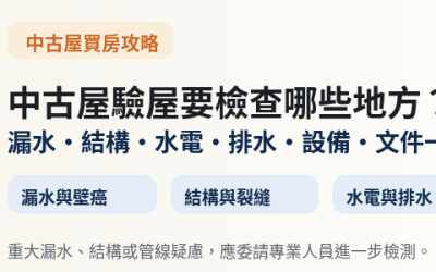中古屋驗屋要檢查哪些地方？8大重點與實用清單一次看
