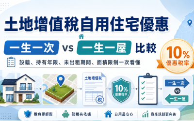 土地增值稅自用住宅優惠：一生一次與一生一屋條件、差異及申請方式