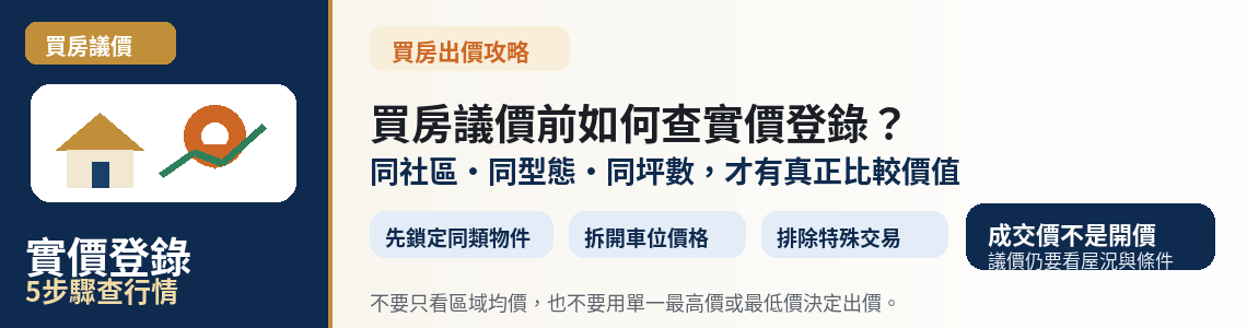 買房議價前如何查實價登錄？5步驟找出合理出價區間