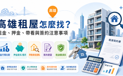 高雄租屋怎麼找？租金、押金、帶看與簽約注意事項完整整理
