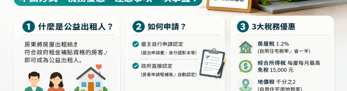 房東必看｜公益出租人是什麼？3分鐘搞懂申請、好處與隱藏風險一次整理