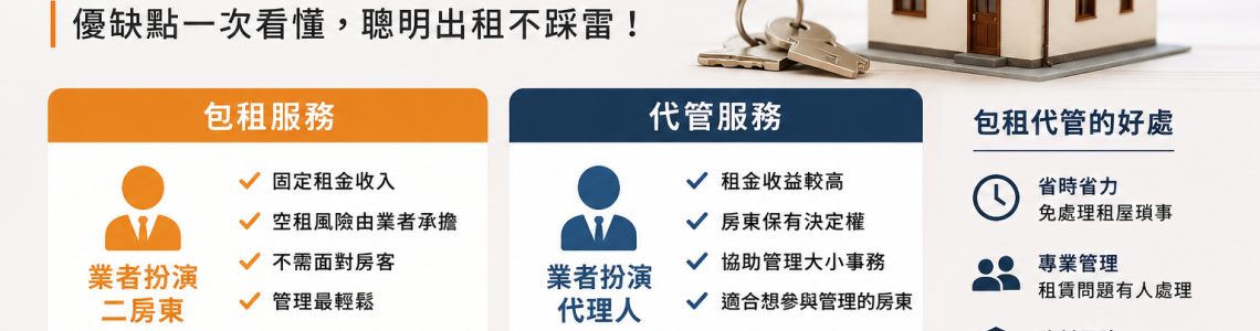 包租代管是什麼？房東該選包租還是代管？優缺點一次看懂