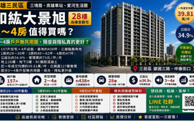 高雄三民區和紘大景旭2～4房值得買嗎？無共用牆、三面採光與隔音怎麼看
