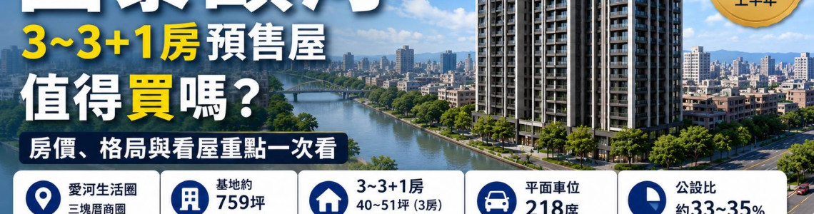 高雄三民區國泰頤河3~3+1房預售屋值得買嗎?房價、格局與看屋重點 高雄三民區國泰頤河3~3+1房預售屋值得買嗎?房價、格局與看屋重點