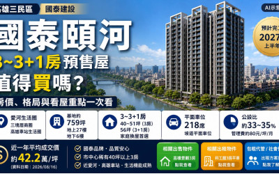 高雄三民區國泰頤河3～3+1房預售屋值得買嗎？房價、格局與看屋重點