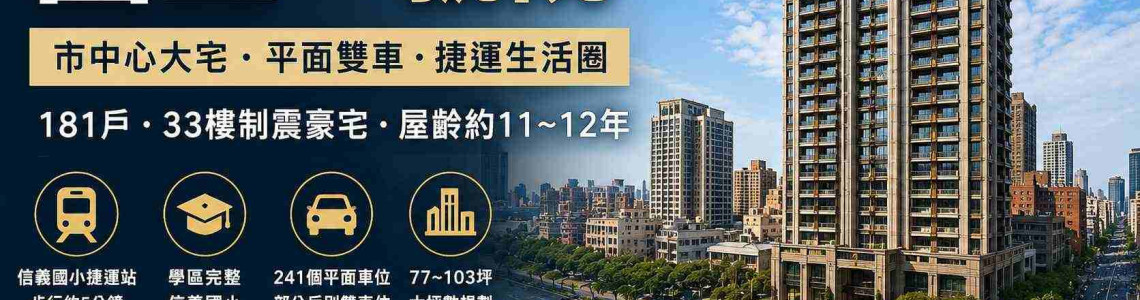高雄國王一號院值得買嗎?信義國小捷運、大坪數房價與看屋重點 高雄國王一號院值得買嗎?信義國小捷運、大坪數房價與看屋重點