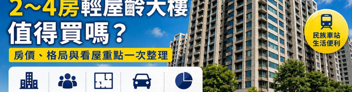 高雄三民區愛上城2~4房輕屋齡大樓值得買嗎?房價、格局與看屋重點 高雄三民區愛上城2~4房輕屋齡大樓值得買嗎?房價、格局與看屋重點