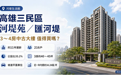 高雄三民區河堤苑／匯河堤3～4房中古大樓值得買嗎？房價、格局與看屋重點
