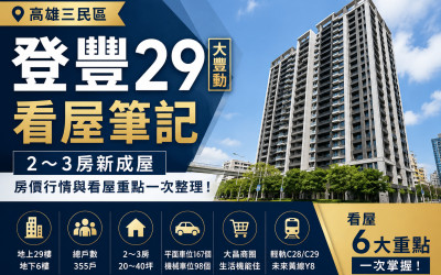 高雄三民登豐29看屋筆記｜2～3房新成屋、房價與看屋6重點