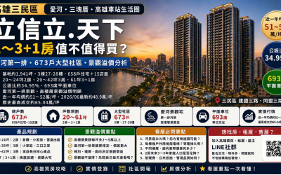 高雄三民區立信立.天下2～3+1房值得買嗎？愛河第一排景觀價差與看屋重點