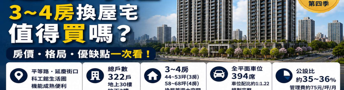 高雄三民區遠雄琢蘊3~4房值得買嗎?科工館換屋宅房價、格局與看屋重點 高雄三民區遠雄琢蘊3~4房值得買嗎?科工館換屋宅房價、格局與看屋重點