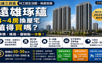 高雄三民區遠雄琢蘊3～4房值得買嗎？科工館換屋宅房價、格局與看屋重點