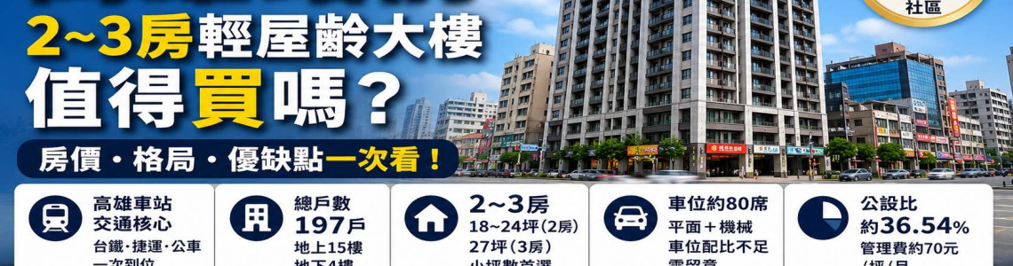 高雄三民區高雄站前2~3房輕屋齡大樓值得買嗎?房價、格局與看屋重點 高雄三民區高雄站前2~3房輕屋齡大樓值得買嗎?房價、格局與看屋重點