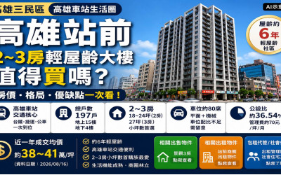 高雄三民區高雄站前2～3房輕屋齡大樓值得買嗎？房價、格局與看屋重點