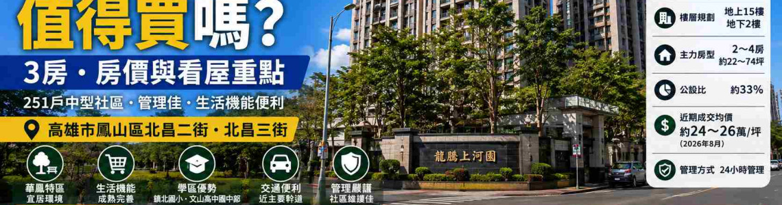 高雄鳳山龍騰上河園值得買嗎?華鳳特區房價、3房與看屋重點 高雄鳳山龍騰上河園值得買嗎?華鳳特區房價、3房與看屋重點
