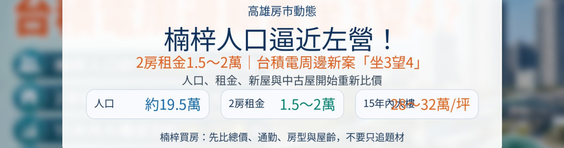 高雄楠梓人口逼近左營!2房租金1.5~2萬、台積電周邊新案坐3望4,現在還適合買嗎? 高雄楠梓人口逼近左營!2房租金1.5~2萬、台積電周邊新案坐3望4,現在還適合買嗎?