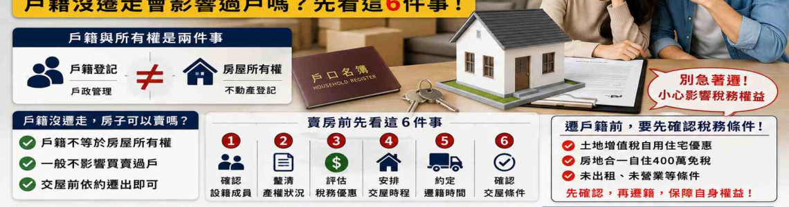 高雄房子想賣但戶籍還沒遷走怎麼辦?過戶、交屋與稅務一次看 高雄房子想賣但戶籍還沒遷走怎麼辦?過戶、交屋與稅務一次看