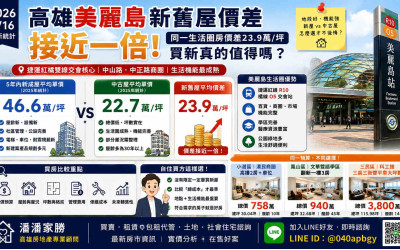 高雄美麗島新屋46.6萬、中古屋22.7萬！同一生活圈房價差快一倍，買新真的值得嗎？