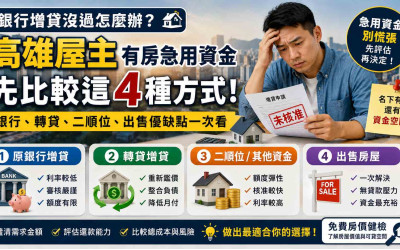 銀行增貸沒過怎麼辦？高雄屋主有房急用資金，先比較這4種方式