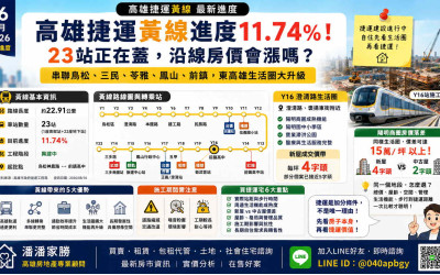 高雄捷運黃線進度11.74%！23站正在蓋，沿線房價會漲嗎？這6區買房先別只看捷運