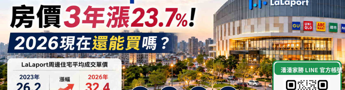鳳山LaLaport周邊房價3年漲23.7%!2026現在還能買嗎? 鳳山LaLaport周邊房價3年漲23.7%!2026現在還能買嗎?